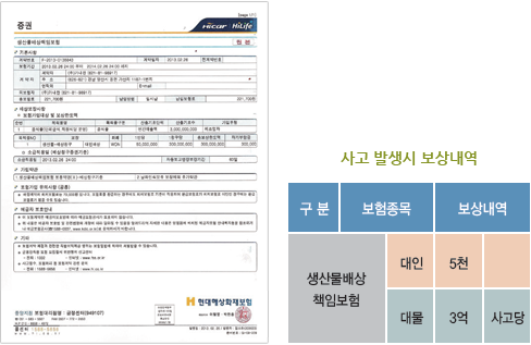 종합보험가입 증권 / 생산물 배상책임보험